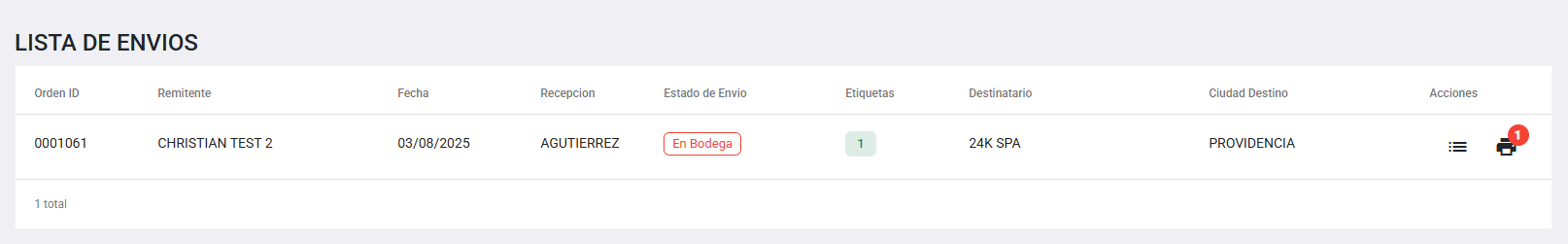 Tablero Bodega 5